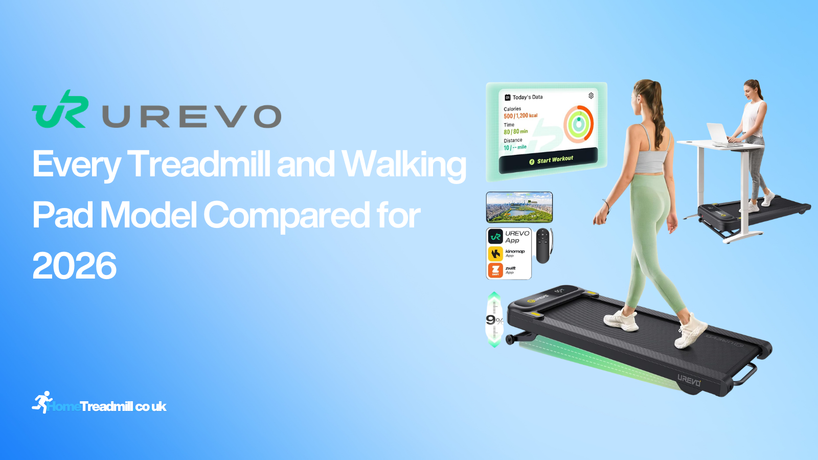UREVO walking pads and treadmills UK range